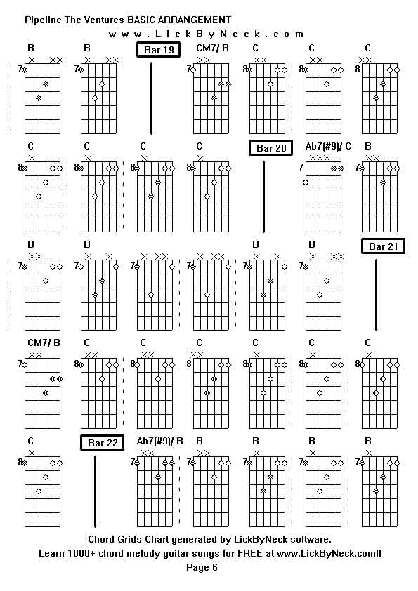 Chord Grids Chart of chord melody fingerstyle guitar song-Pipeline-The Ventures-BASIC ARRANGEMENT,generated by LickByNeck software.